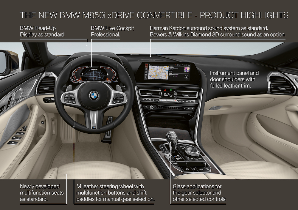 Name:  P90327572_highRes_the-new-bmw-8-series.jpg
Views: 14250
Size:  506.9 KB