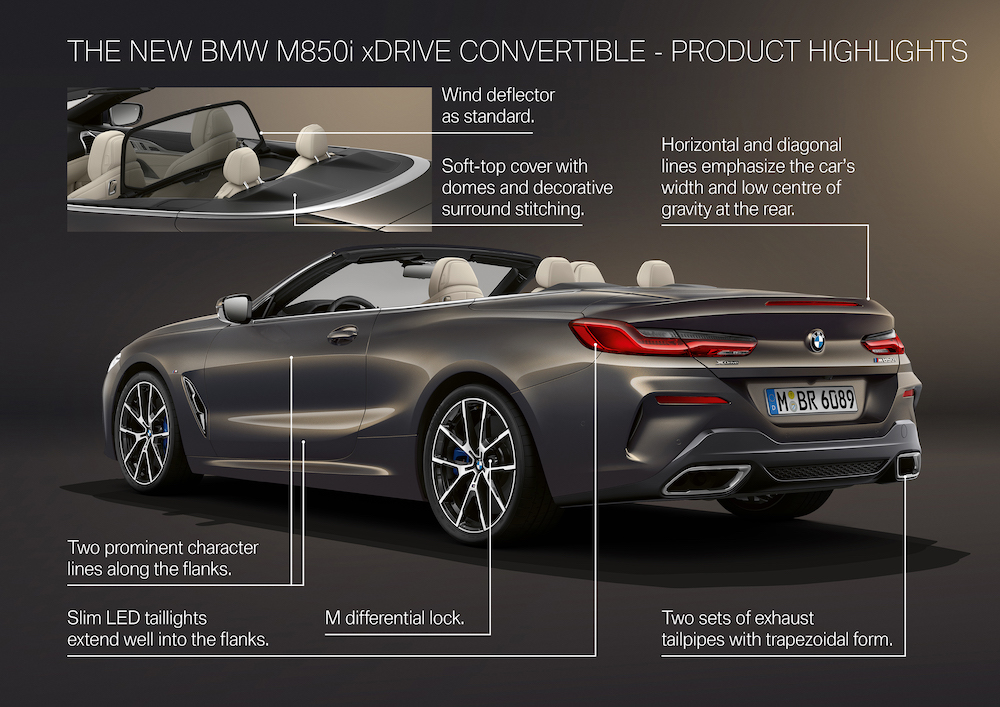 Name:  P90327574_highRes_the-new-bmw-8-series.jpg
Views: 13999
Size:  439.7 KB